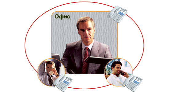 Трехсторонняя конференция